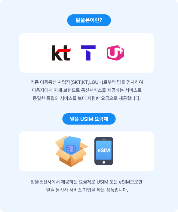 요금제이미지